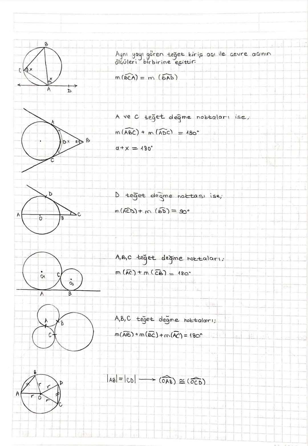GEMBER VE DAIRE:
Gemberde Temel Elemanlar:
Dualemde sabit bir noktadan eşit uzaklıkta bulunan noktalar kümesine "Gem-
ber" denir
B
0
* Sabit