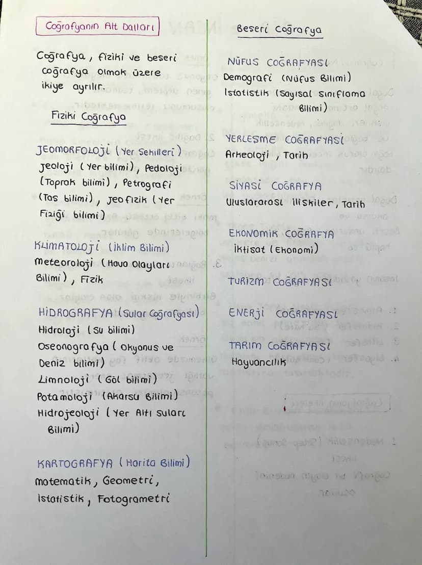 Coğrafya Nedir?
DOĞA ve İNSAN
mga
Doğal ortamı ve insantar ile
doğal ortam arasındaki
iliskileri dağılış, nedensellik
ve bağlantı kurma ilke