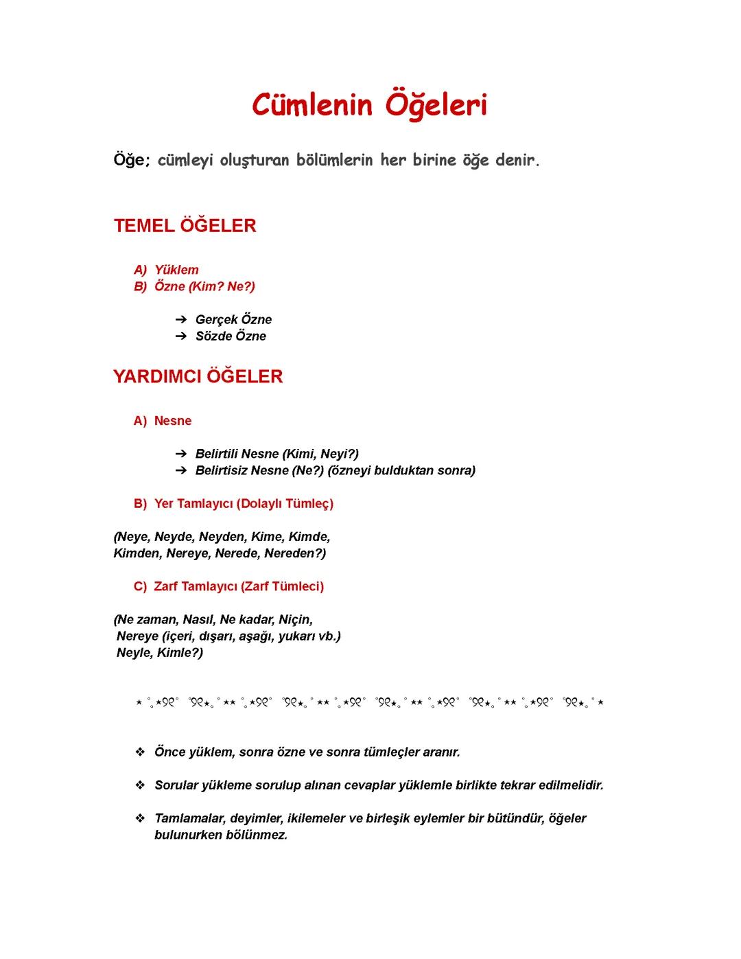 Cümlenin Öğeleri ve Örnekler