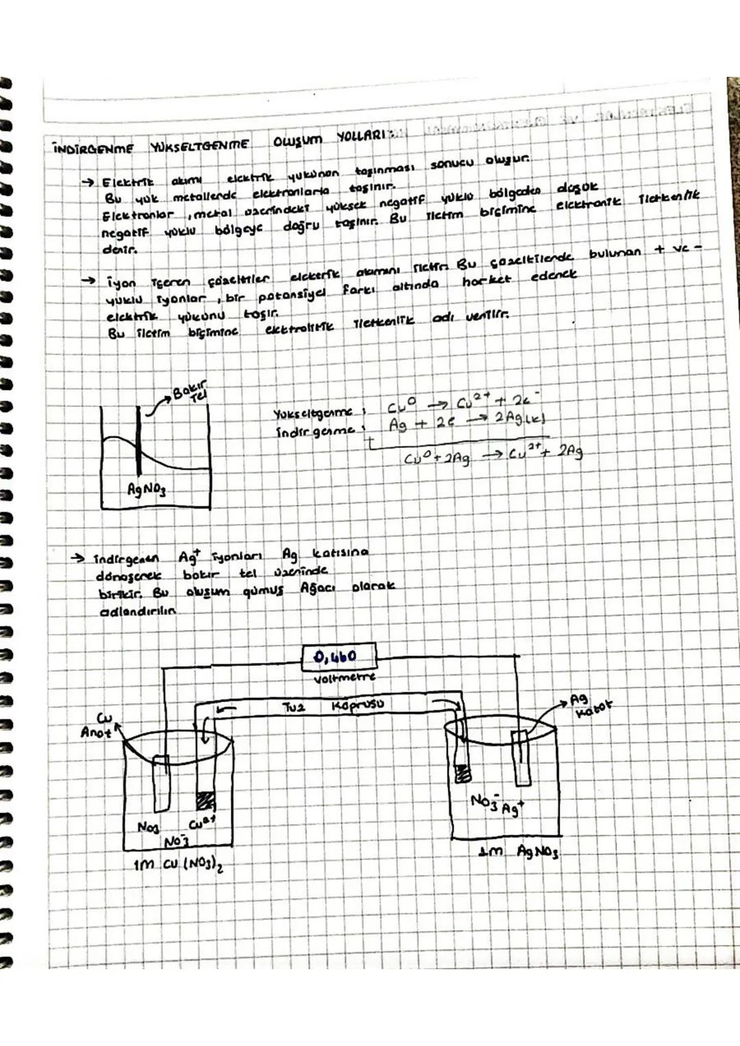 # I UNITE KIMHA VE ELEKTIRIK

INDIRGENME YÜKSELTGENME TEPKİMELERI

Mukseltgenme Basamağı bulma kuralları

-Bilesik olusturulmamış serbest el