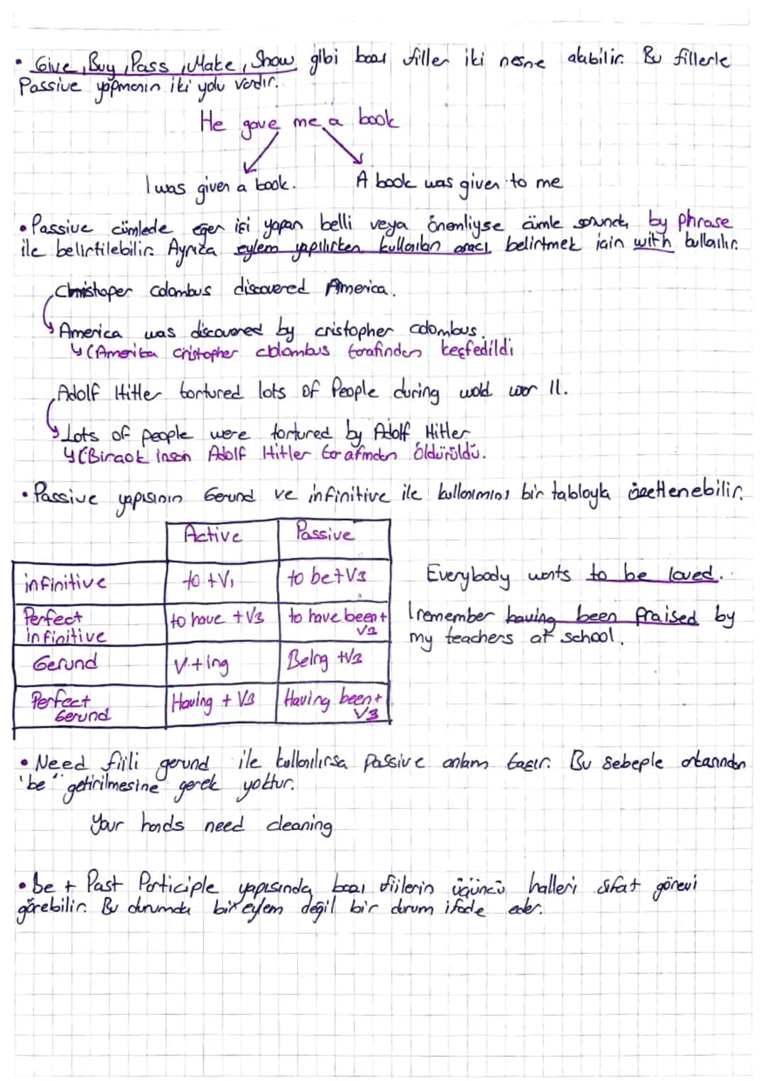 Passive Voice
Passive dilimiade "edilger aatı "anlamına gelir. Active (Etter) cümlede is!
Özne olarak adlandırlit. Passive (edilgen I cumled