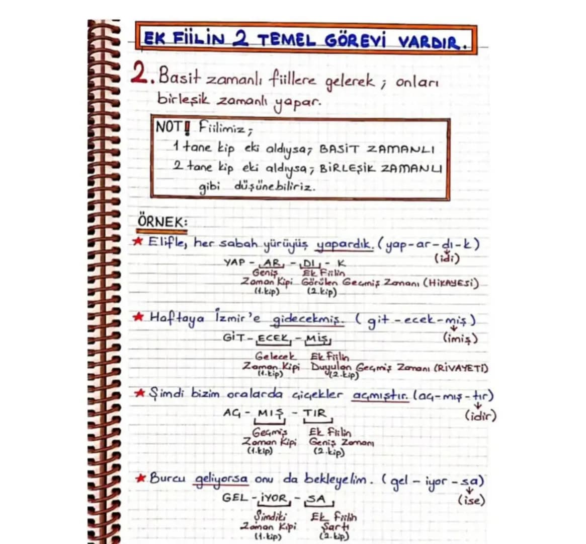 66666667
EK FIIL
İsimlere gelerek onları cümlede yüklem yapan,
Basit zamanlı fiillere gelerek onları birleşik zaman-
-i fiilidir.
yapan
EK F