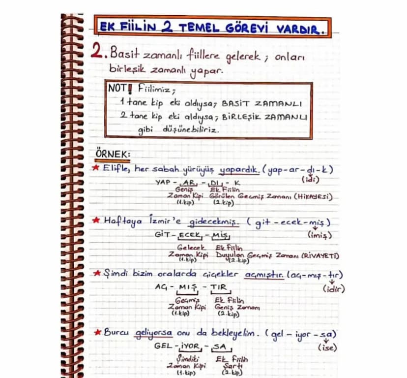 66666667
EK FIIL
İsimlere gelerek onları cümlede yüklem yapan,
Basit zamanlı fiillere gelerek onları birleşik zaman-
-i fiilidir.
yapan
EK F