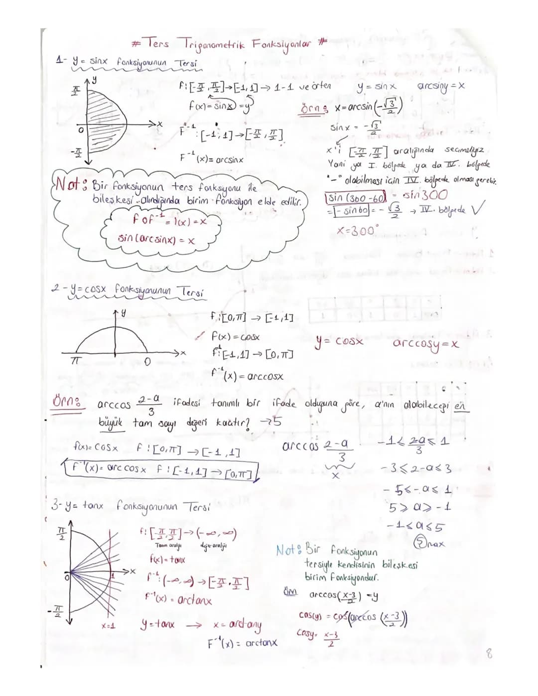 #Ters Trigonometrik Fonksiyonlar #
1- y = sinx Fonksiyonunun Tersi
y
I
[11] 1-1 ve örten
y = sinx
arcsiny=x
f(x) = sinx =y
dras
Örn (一客)
о
F