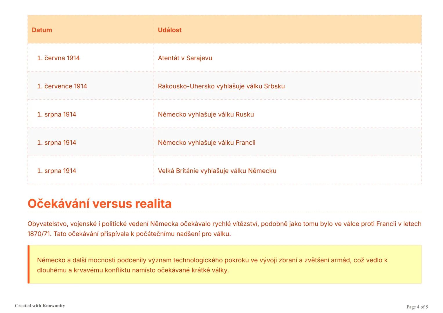 První světová válka
Přehled příčin, spouštěče a účastníků první světové války, včetně atentátu v Sarajevu a jeho následků.
První světová vál