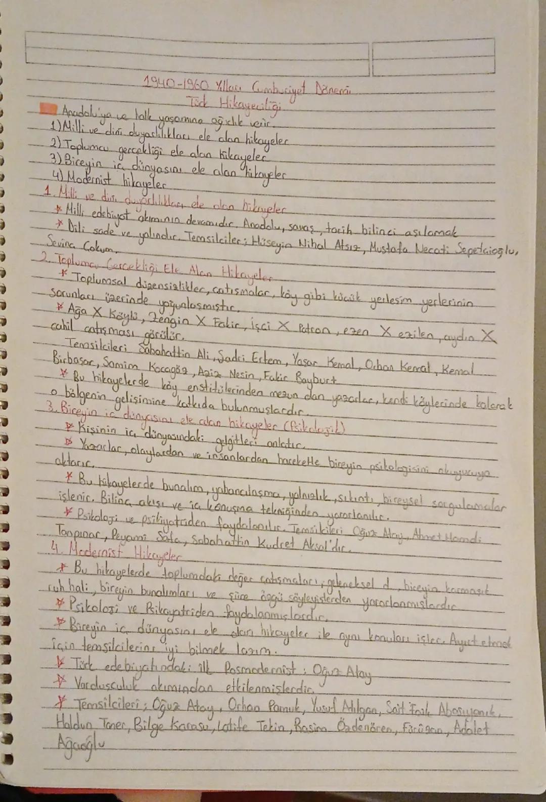 1940-1960 yillar Cumburiyet Dönerci
Tick Hikayeciliği
Anadolu'ya ve talke
1) Milli ve dini duyarlılıkları ele alan hikayeler
yaşamına ağırlı