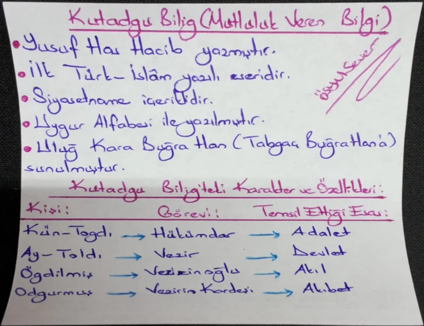 # Alfabetil - Hakayt (Hikayelerin/Olayların Esri)

- Edib Ahmet Yüknetli tarafından yazılmıştır.
- Dini öğüt içerir.
- Uygur Alfabesi ile ya