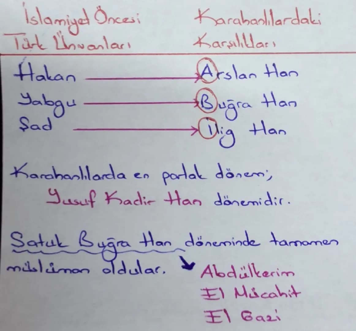 # Alfabetil - Hakayt (Hikayelerin/Olayların Esri)

- Edib Ahmet Yüknetli tarafından yazılmıştır.
- Dini öğüt içerir.
- Uygur Alfabesi ile ya