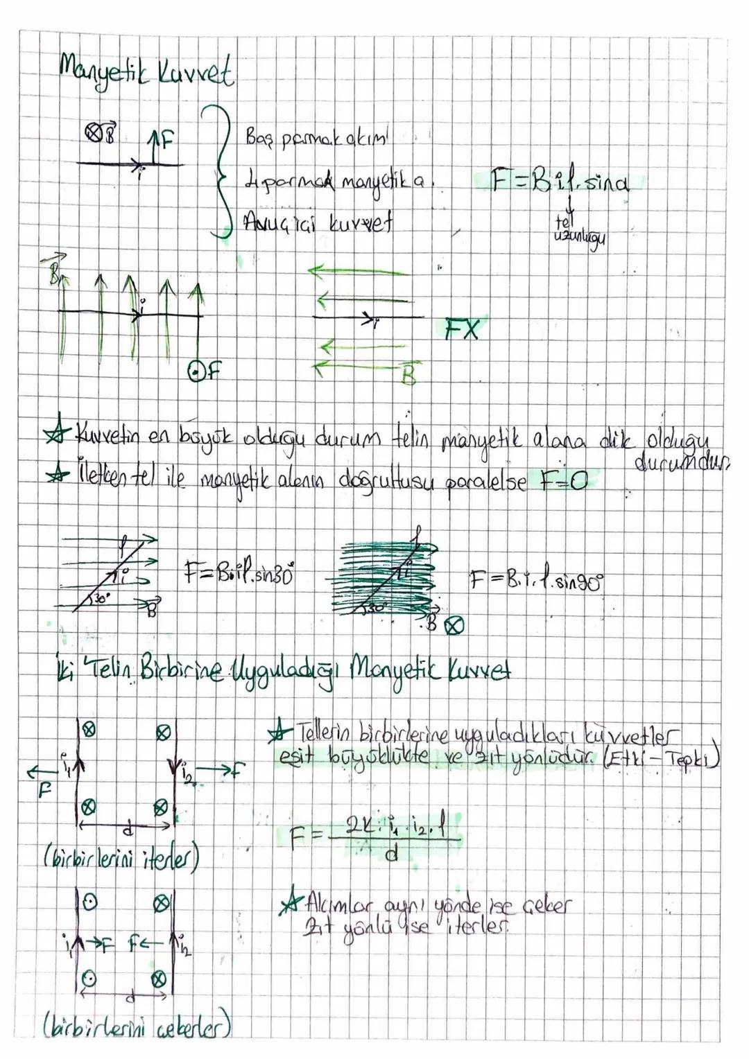 # MANYETEMA

B
Üzerinden akım geçer telinetrafinda manyetik alen, oluşur.
Sağ el kurallyla bulunur Dant parmak akıma. Avuç içi manyetik
alan