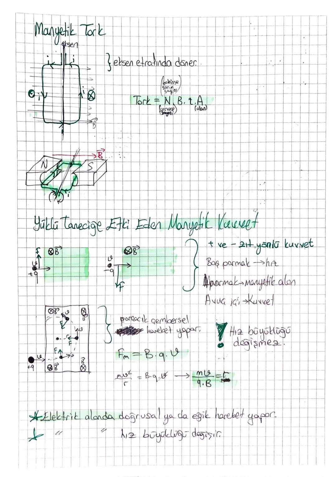# MANYETEMA

B
Üzerinden akım geçer telinetrafinda manyetik alen, oluşur.
Sağ el kurallyla bulunur Dant parmak akıma. Avuç içi manyetik
alan