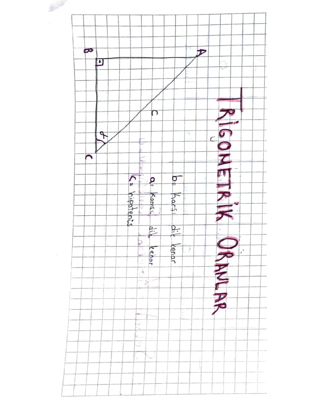 Trigonometrik Oranlar ve Formüller