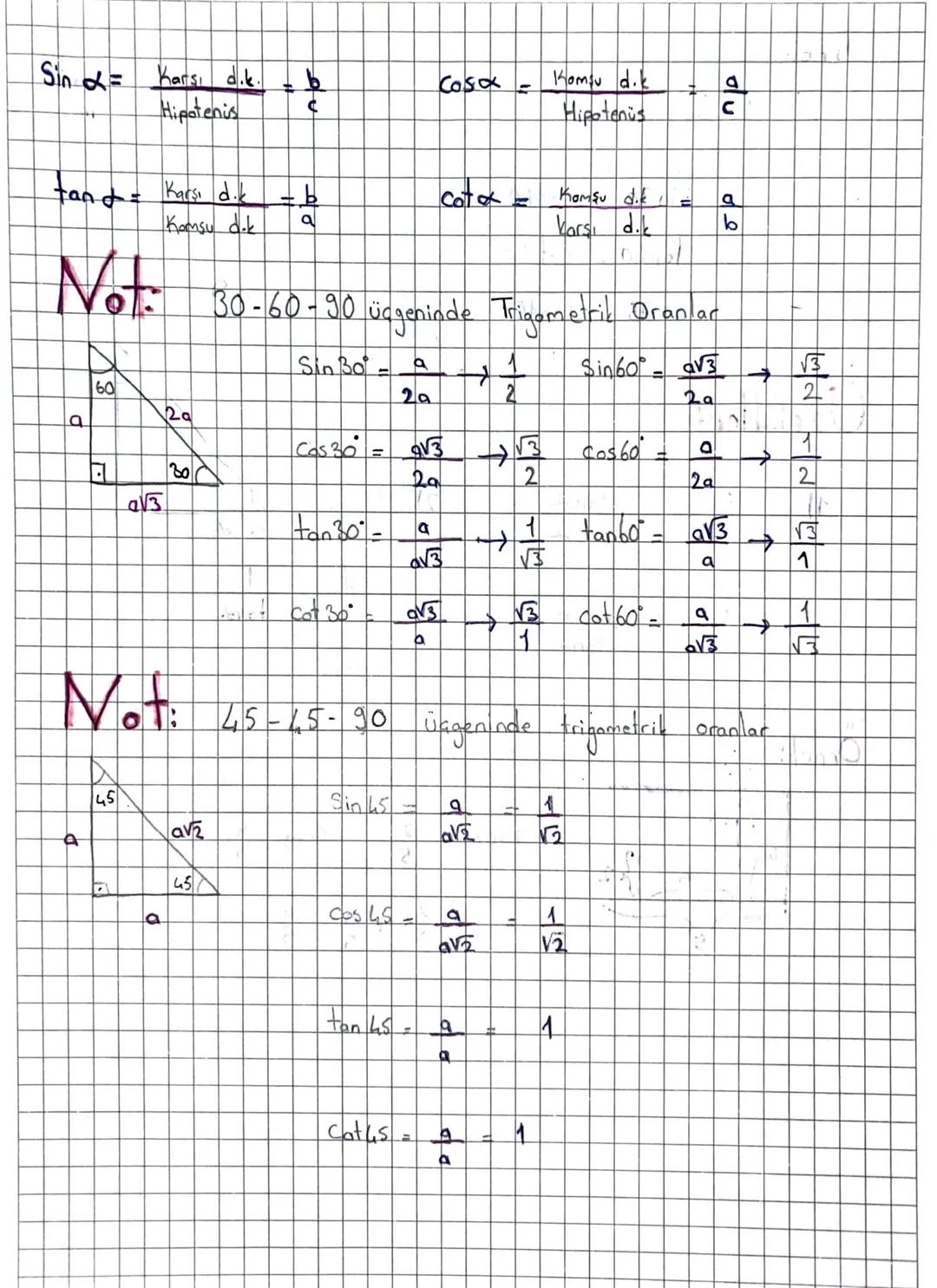 B
TRIGOMETRİK ORANLAR
C
b= Karşı dik kenar.
a = komsu dik kenar
C = hipotenis
C Sin Lα= Karsi d.k.
Hipotenis
tant = Karşı d.k
Komsu dok
Not
