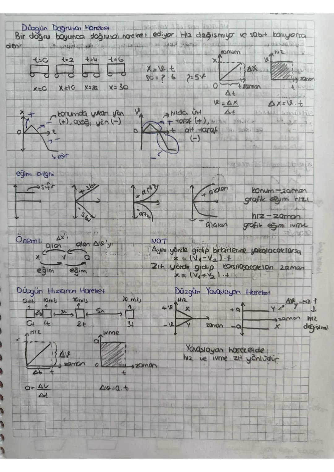 Fizik BILIMINE GIRIS
Fizik uzay, zaman, madde ve enerji arasındaki ilişkiler inceleyen gözleme ve
deneye dayalı bir bilimdir
fizik biliminin