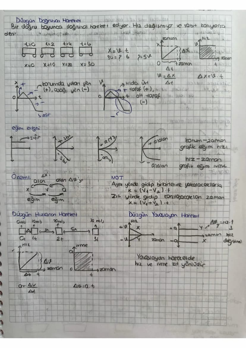 Fizik BILIMINE GIRIS
Fizik uzay, zaman, madde ve enerji arasındaki ilişkiler inceleyen gözleme ve
deneye dayalı bir bilimdir
fizik biliminin