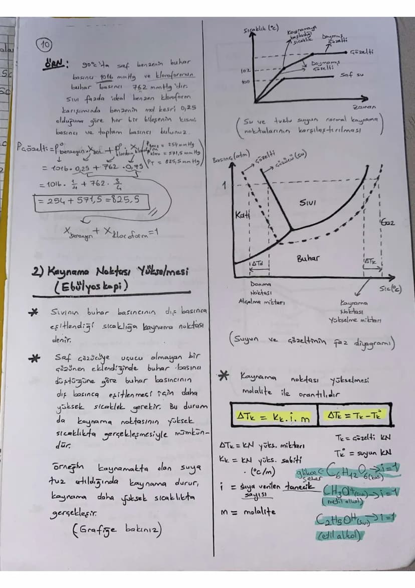 *
ÇÖRÜW-GÖRÜNEN ETKİLESİMLERİ
Bir maddenin bir başka madde içeri-
sinde özelliklerini kaybetmeden serbest
moleküller veya iyonlar halinde ho