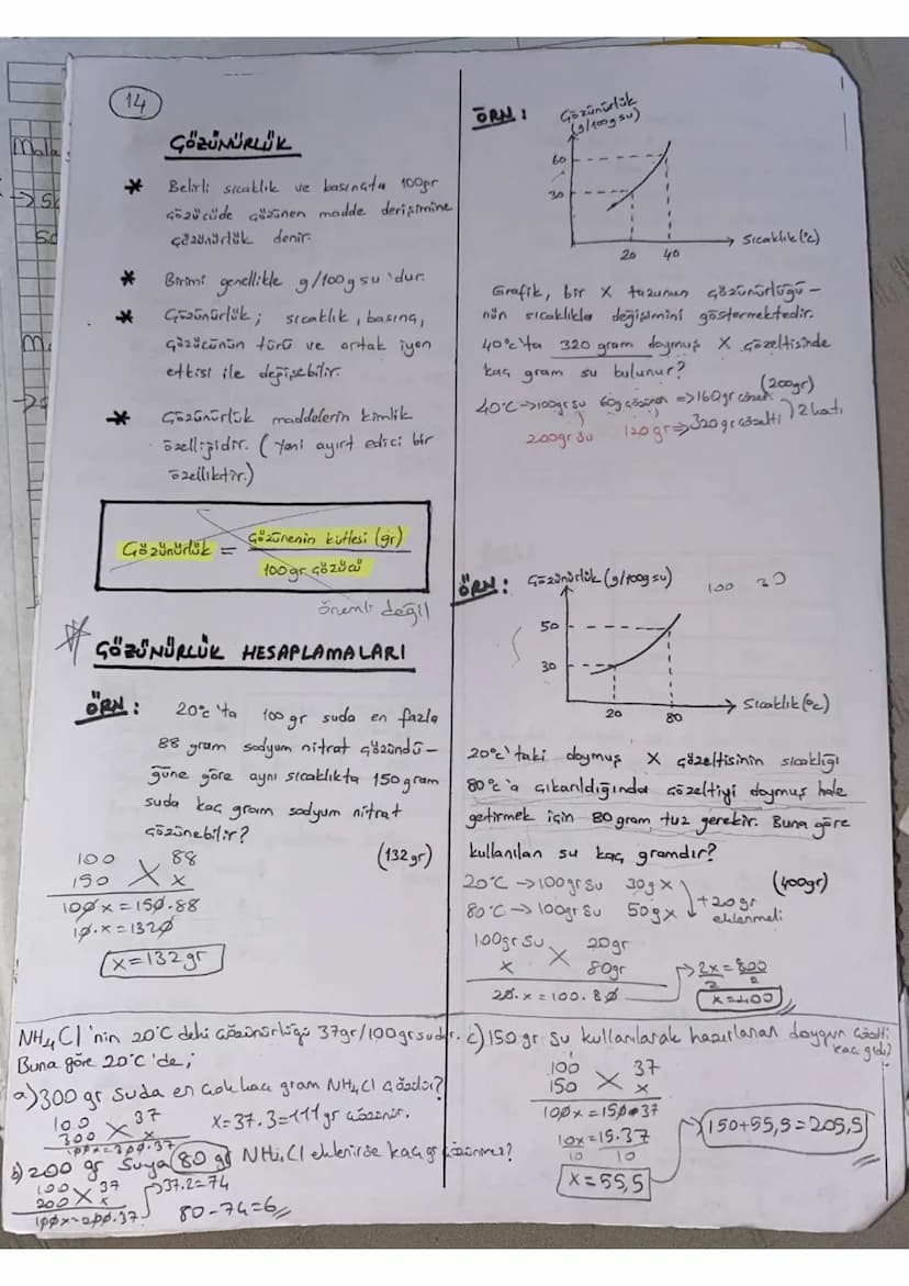 *
ÇÖRÜW-GÖRÜNEN ETKİLESİMLERİ
Bir maddenin bir başka madde içeri-
sinde özelliklerini kaybetmeden serbest
moleküller veya iyonlar halinde ho