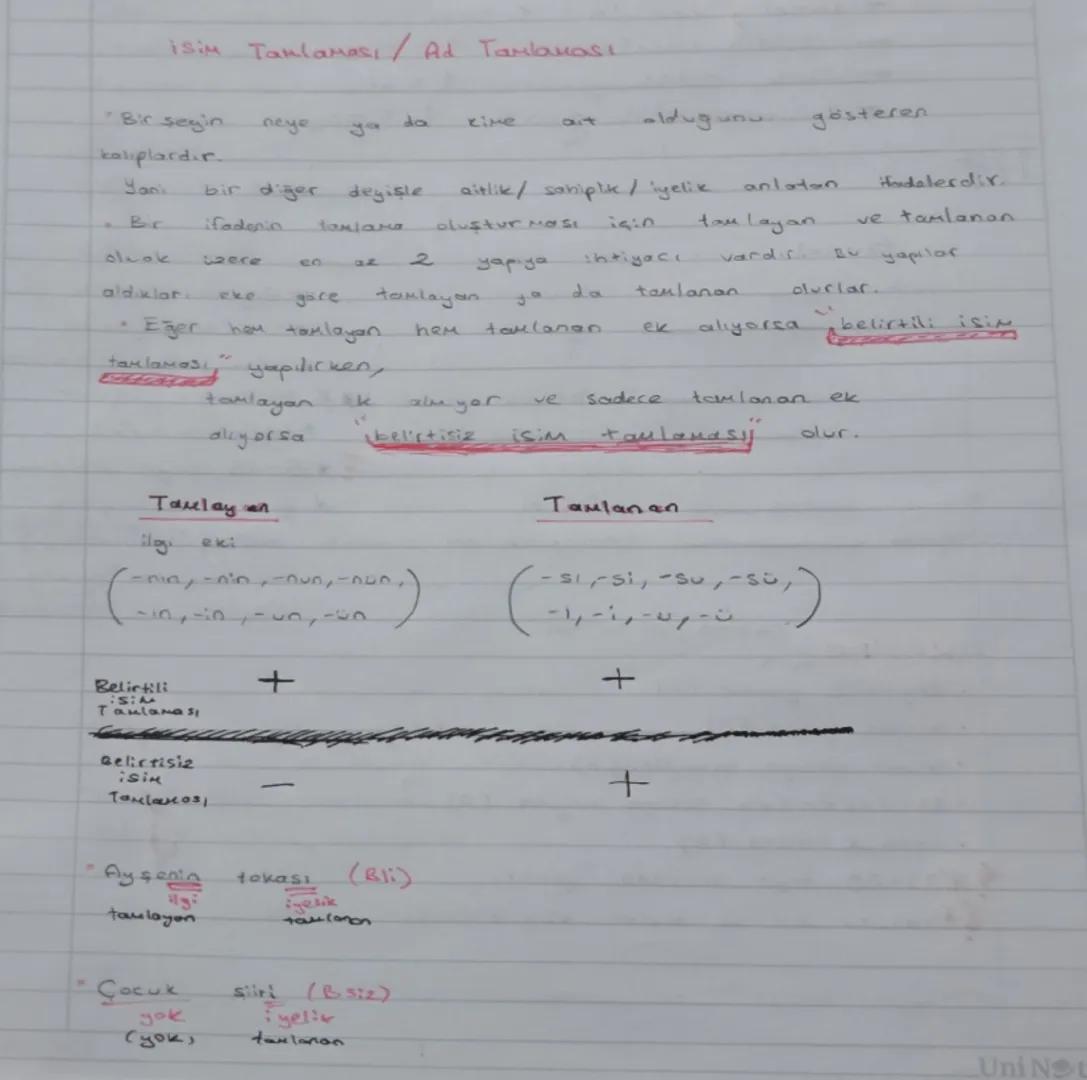 isim Tamlaması / Ad Tamlaması
Bir şeyin
neye
da
39
kime
18
aldugunu
gösteren
kaliplardır.
Yani
bir diğer
deyişle
aitlik / sahiplike / iyelik