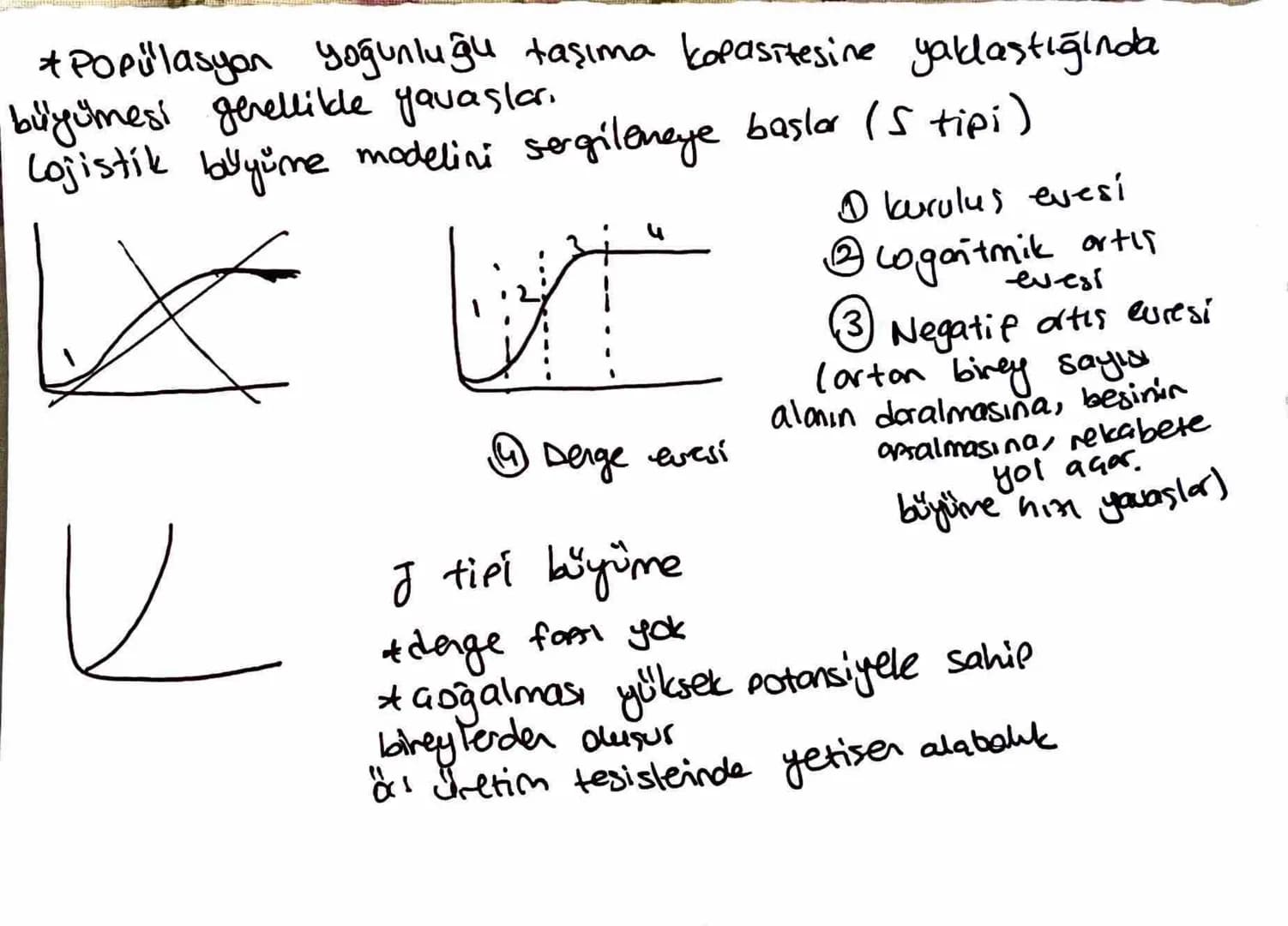 Komunite suindela bir türün yaşayabildiği
Cheyebildiği alan: habitat
Ekolojik niş türe özgüdür. Ŀ
ve
Metamorfoz geçiren tüklerin lorua we or