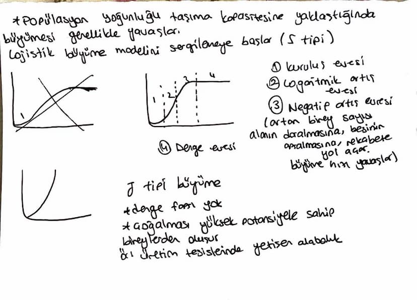 Komunite suindela bir türün yaşayabildiği
Cheyebildiği alan: habitat
Ekolojik niş türe özgüdür. Ŀ
ve
Metamorfoz geçiren tüklerin lorua we or