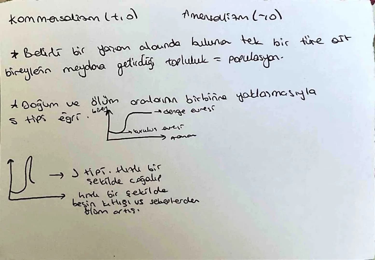 Komunite suindela bir türün yaşayabildiği
Cheyebildiği alan: habitat
Ekolojik niş türe özgüdür. Ŀ
ve
Metamorfoz geçiren tüklerin lorua we or