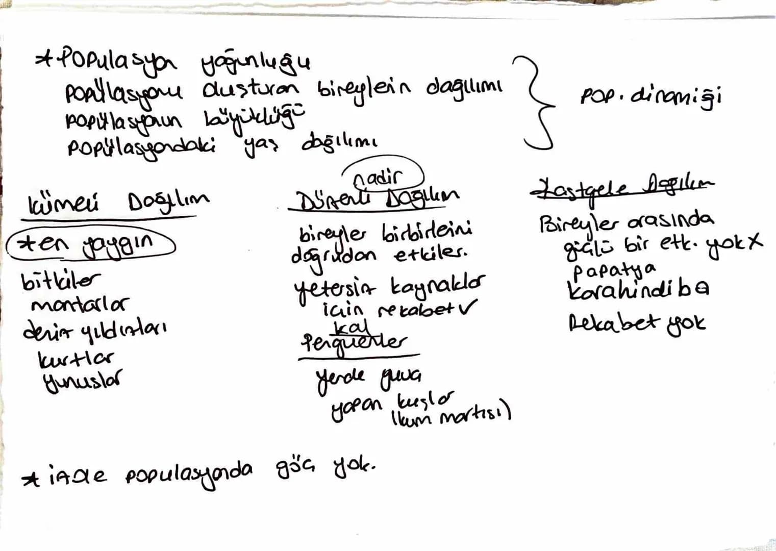 Komunite suindela bir türün yaşayabildiği
Cheyebildiği alan: habitat
Ekolojik niş türe özgüdür. Ŀ
ve
Metamorfoz geçiren tüklerin lorua we or