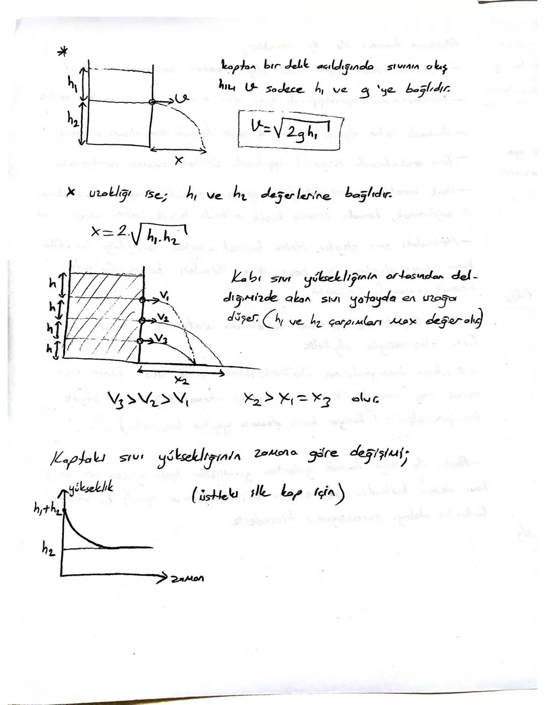 BASING
*Not: Katı cısım ısıtıldığında hocmi artacağından S alanı artor. Kütle ve
kalır. Dobyısıyla basınç azalır. Soğutulduğunda ise bosing 