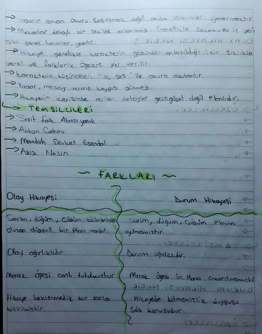 # OLAY HIKAYESİ NEDİR:

Olay hikayesi hechangi bir olayı merkese almak sureti ile Serim, düğüm
Çözüm bölümlerini kendi içerisinde barındıron