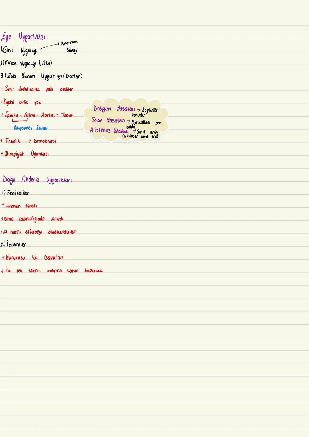 4- Frigyalılar
→Ankara
+ Başkent Gordon
Kral Midas
Tanrıça Kibele
Saban veya öküze zarar 8 YOK
+ Fibula (Gengelli iğne)

5-Lidyalılar
Parayı