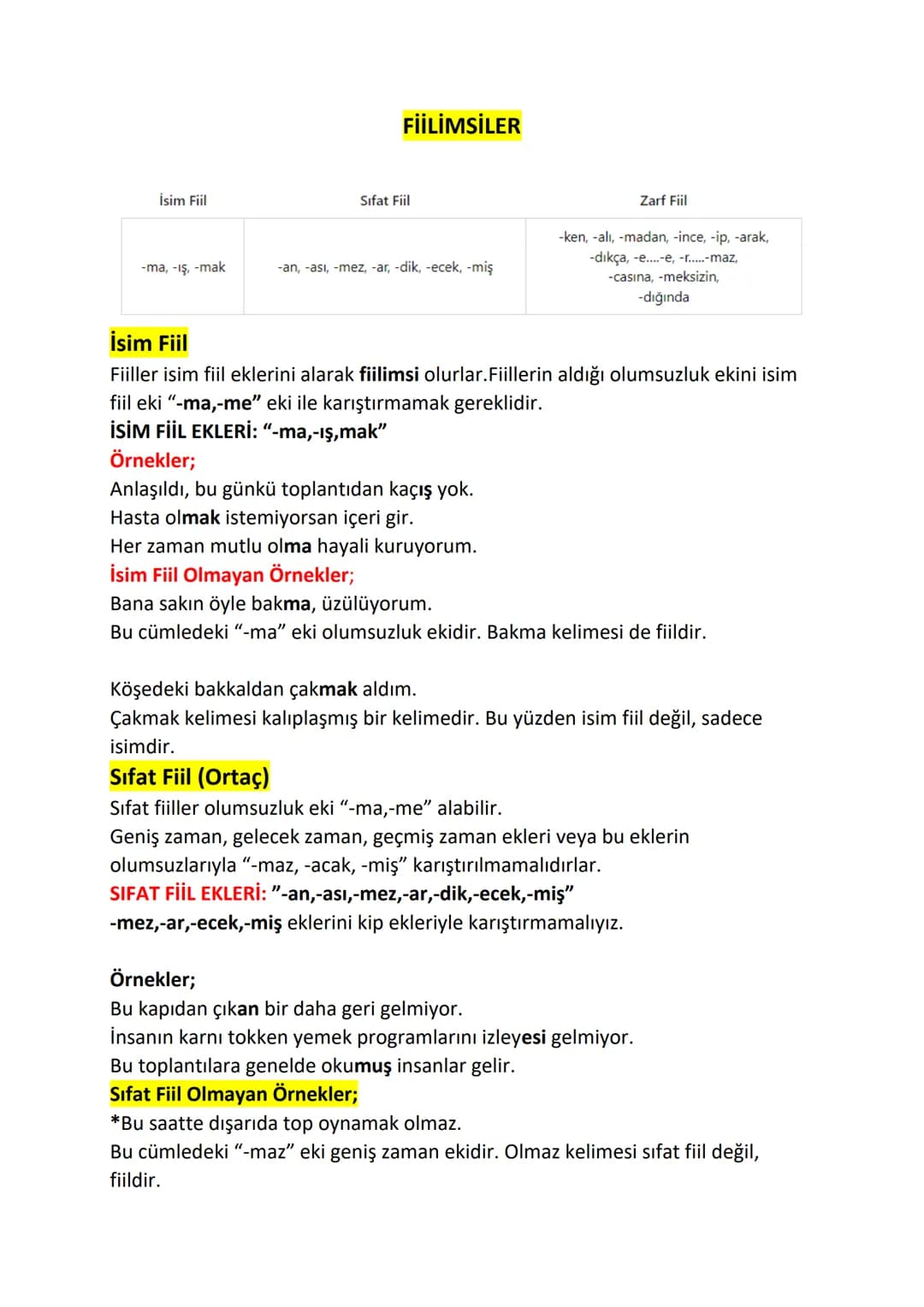 İsim Fiil
Sifat Fiil
FİİLİMSİLER
-ma, -iş, -mak
-an, -ası, -mez, -ar, -dik, -ecek, -miş
Zarf Fiil
-ken, -alı, -madan, -ince, -ip, -arak,
-dı