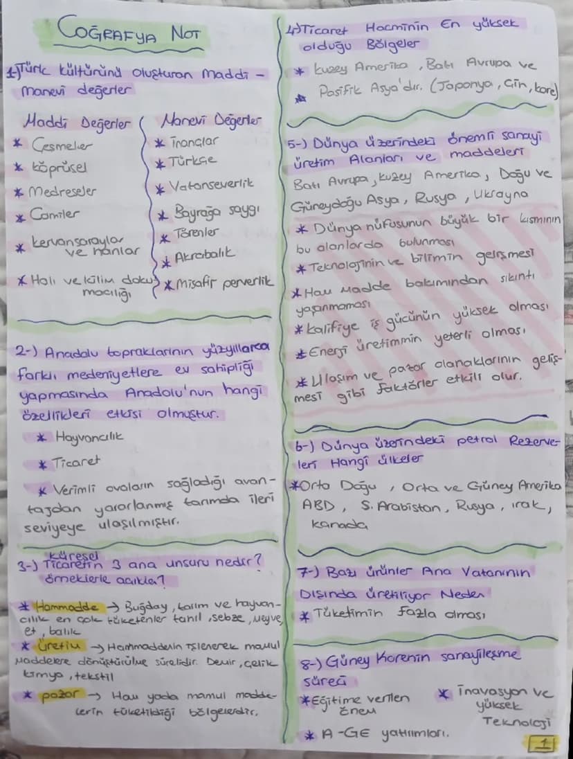 COĞRAFYA NOT
Türk kültürünü oluşturan Maddi -
Manevi değerter
Maddi Değerler
* Cesmelier
* köprüsel
* Medreseler
* Camiler
* kervansaraylor
