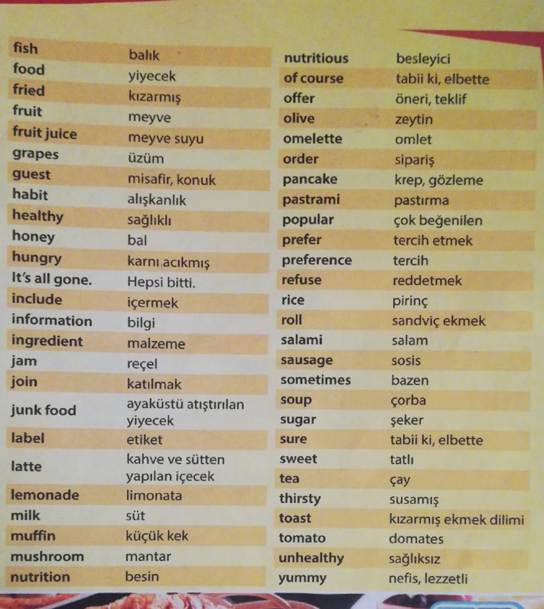 fish
balık
nutritious
besleyici
food
yiyecek
of course
tabii ki, elbette
fried
kızarmış
offer
öneri, teklif
fruit
meyve
olive
zeytin
fruit j