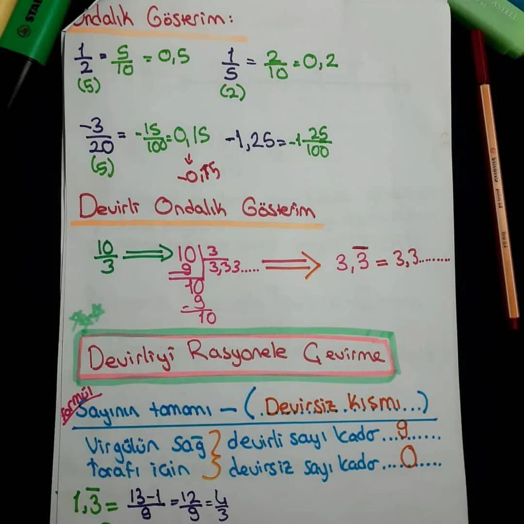 TABI
واه
DiKKAT
Rasyonel Sayılar
a:...Tam..... Say!,
b: O. (sıfır.)...'dan farklı tam
Olmak zorunda
=Tanimsiz&
Sayr Dogrusu:
Negatif. Rasyon