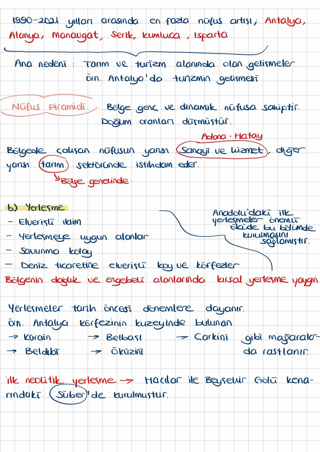 AKDENIZ BÖLGEST
a) Nüfus
- 1941'den sonra yapılar ilk nüfus sayımında 2.2 milyondu.
1960 3.4
1980
2021
6.2
10.5 milyonu aşmiştir.
Nüfus sıra