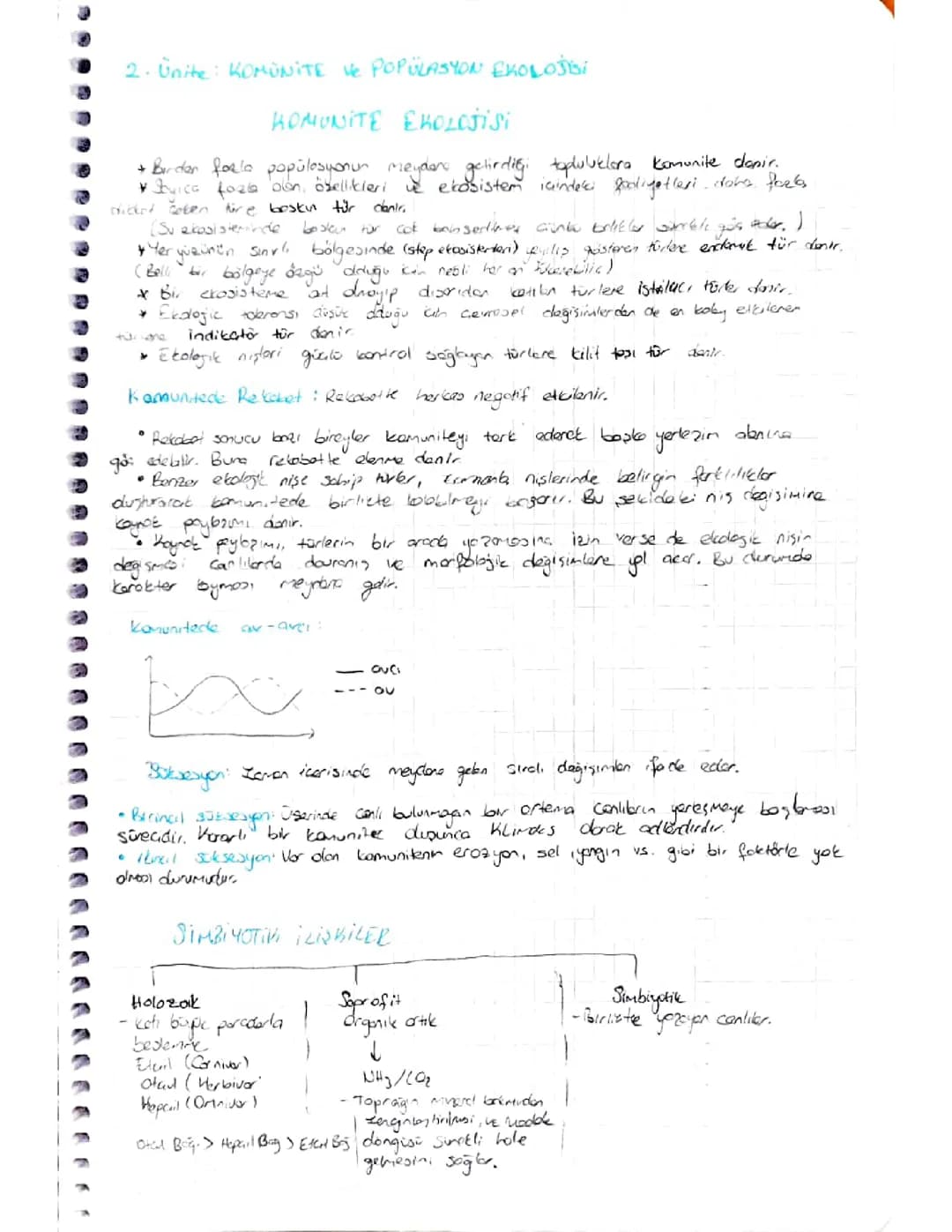 Komünite Ekolojisi ve Ekolojik Niş Nedir? Örnekleri ve Türler Arası Rekabet, Süksesyon ve Simbiyotik İlişkiler