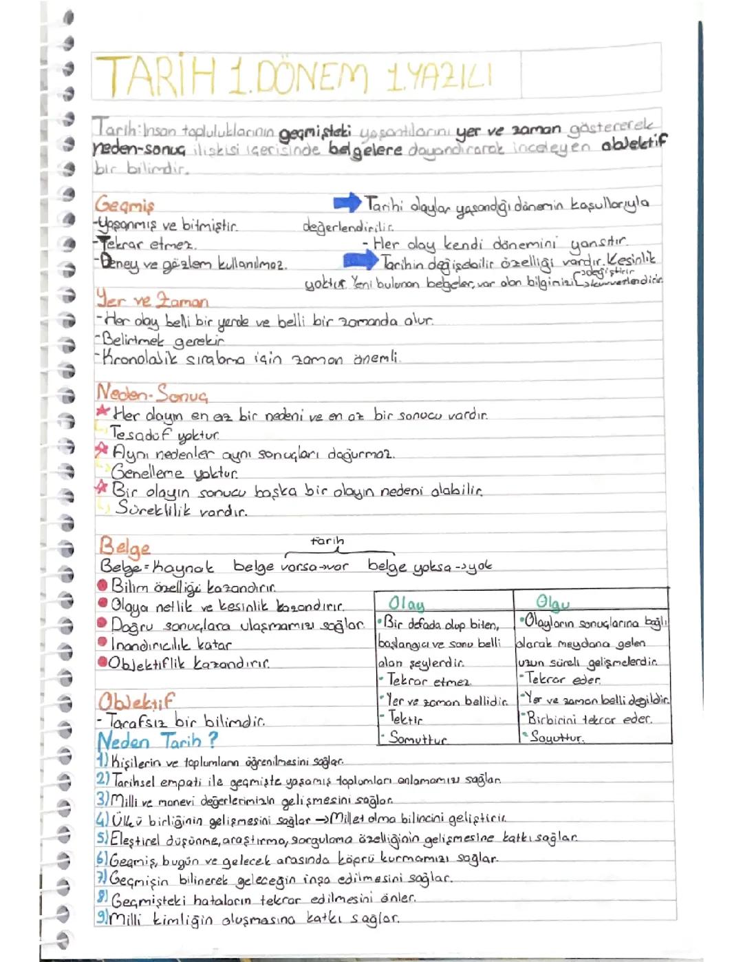 9.Sınıf Tarih