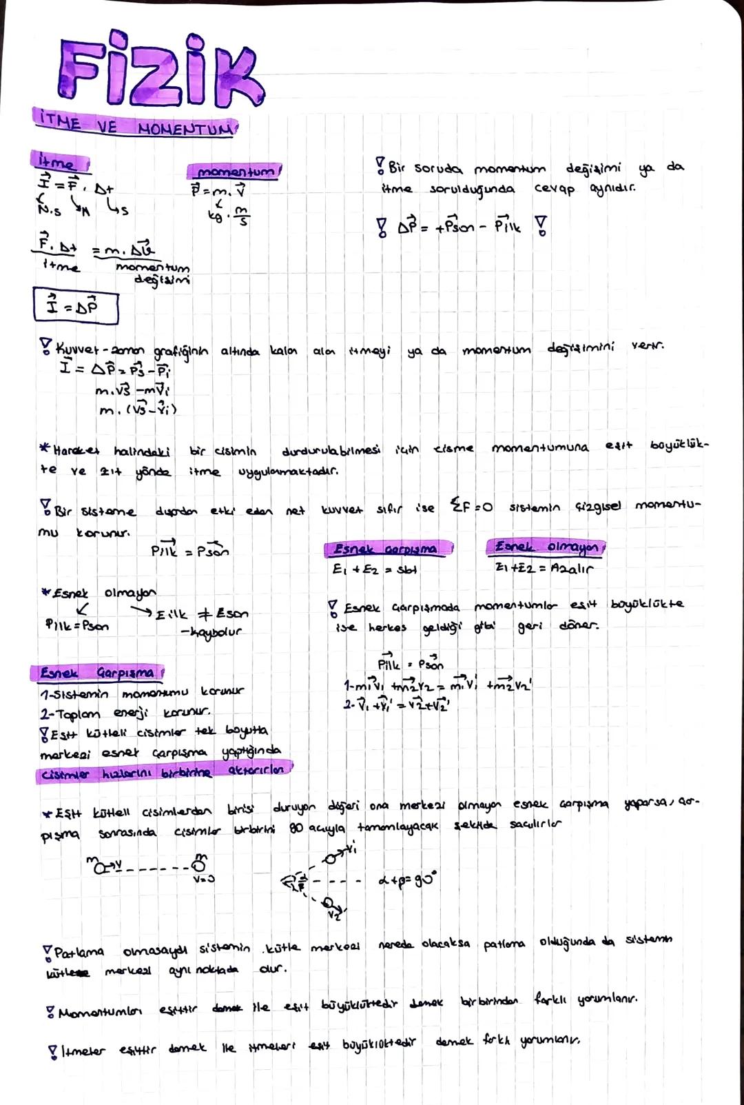 # Fizik

ITME VE MOMENTUM

itme
momentum/

$

F=m.v
$

! Bir soruda momentum değişimi ya da
itme sorulduğunda cevap aynıdır.

! $\Delta P$=+