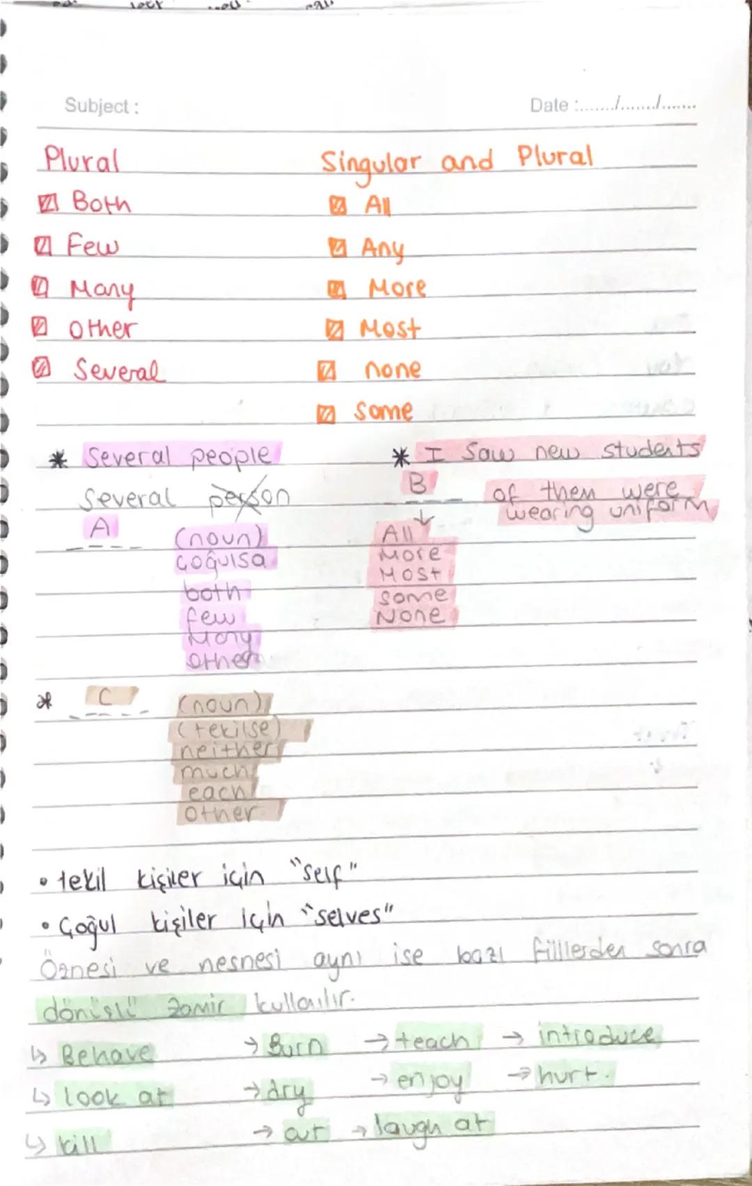 Subject:
Advice should
(Tavsiye.)
Ought to
had better
-
Date :................
can
Ability be able to Cher terse uyum sağlar.)
(Yetenek) cou