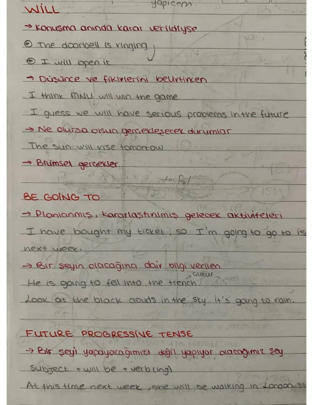 Future Tense: Will and Be Going To