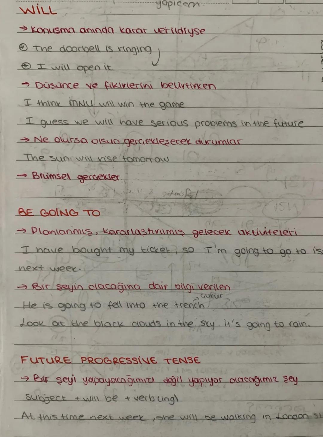 WILL
-yapicam
→ Konuşma anında karar verildiyse
The doorbell is ringing
④I will open it
ringing
→ Düşünce ve fikirlerini belirtirken
I think