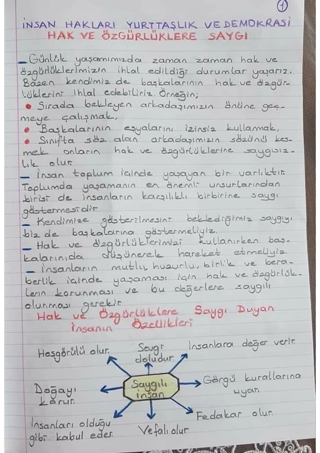 INSAN HAKLARI YURTTAŞLIK VE DEMOKRASI -
Hak ve
HAK ARAYIŞI
özgürlüklerimiz ihlal edildiği zaman
hakkımızı aramak için çeşitli yollara başvur