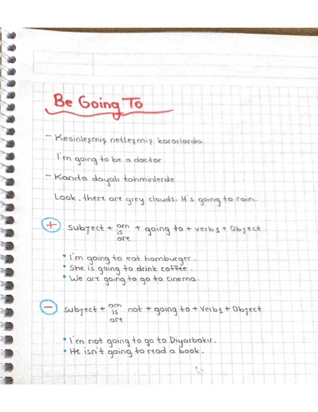 Be Going To Yapısını Öğren