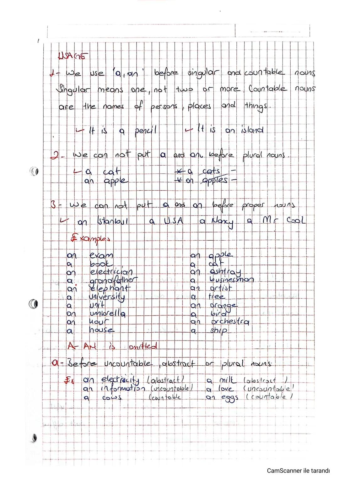 USAGE
I- We use a, an before singular and countable
Singular means one, not two
πούς
or more Countable nouns
are the names of persons, place