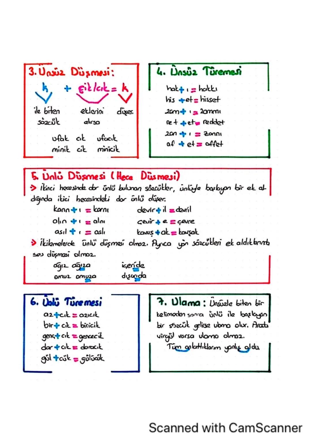 1. Ünsüz Yumuşaması (Değişimi)
> P,ç,t,k + ünlüyle başlayan = b,c,d,g
ile biten bir
sözcük
alırsa
'ye döntşur.
ÖRNEK
kitaptı kitabı
bardak a