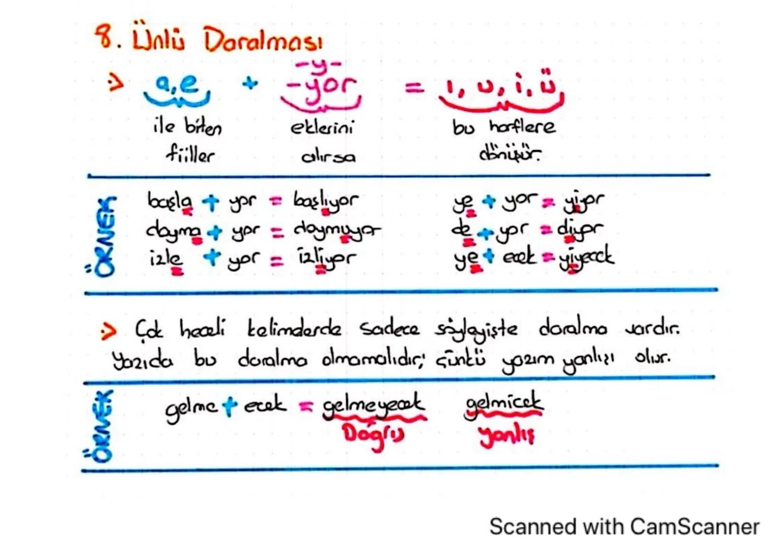 1. Ünsüz Yumuşaması (Değişimi)
> P,ç,t,k + ünlüyle başlayan = b,c,d,g
ile biten bir
sözcük
alırsa
'ye döntşur.
ÖRNEK
kitaptı kitabı
bardak a