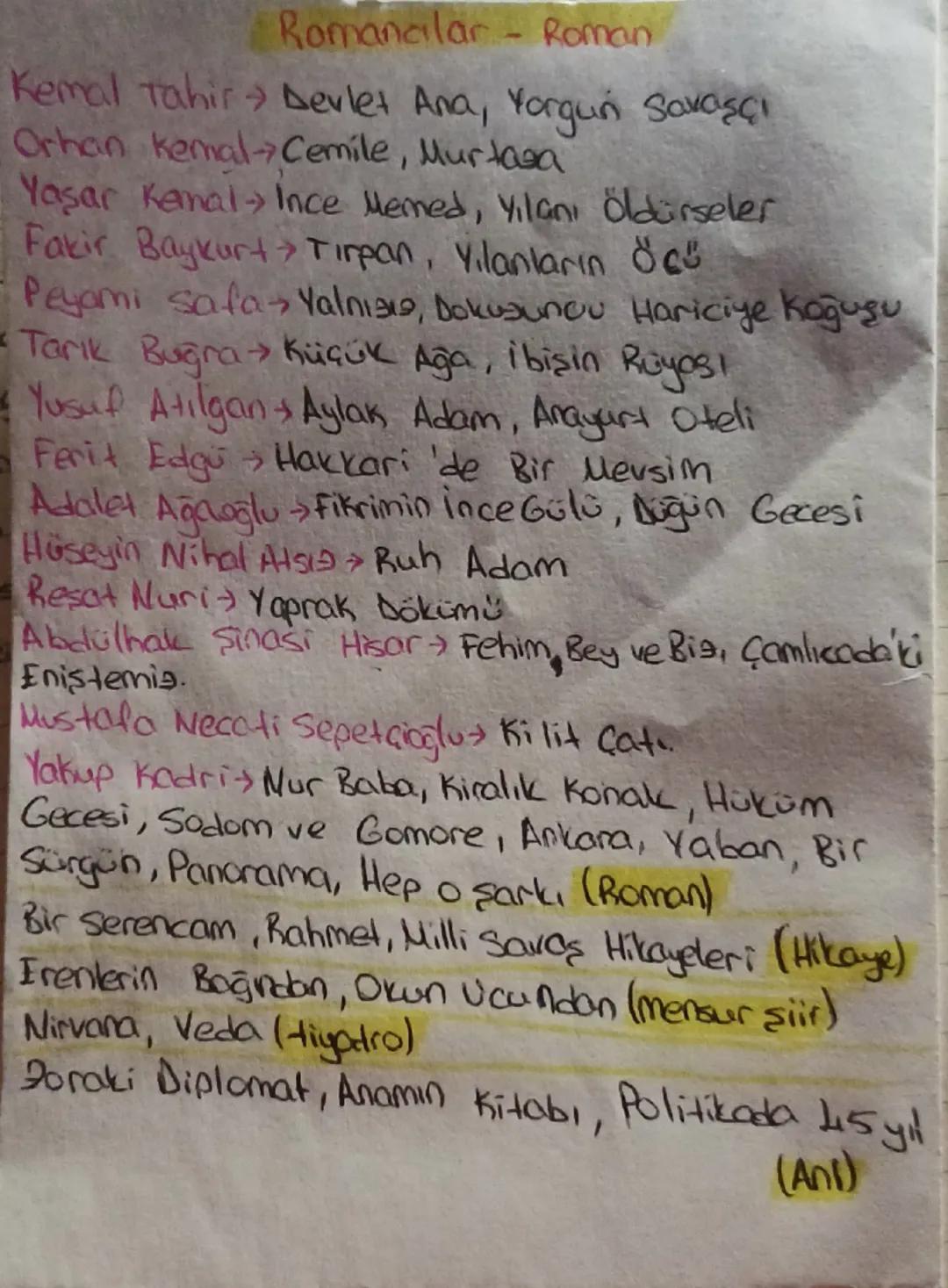 # Romancılar - Roman

Kemal Tahir Devlet Ana, Yorgun Savaşçı
Orhan kemal Cemile, Murtaza
Yaşar Kemal Ince Memed, Yilanı öldürseler
Fakir Bay