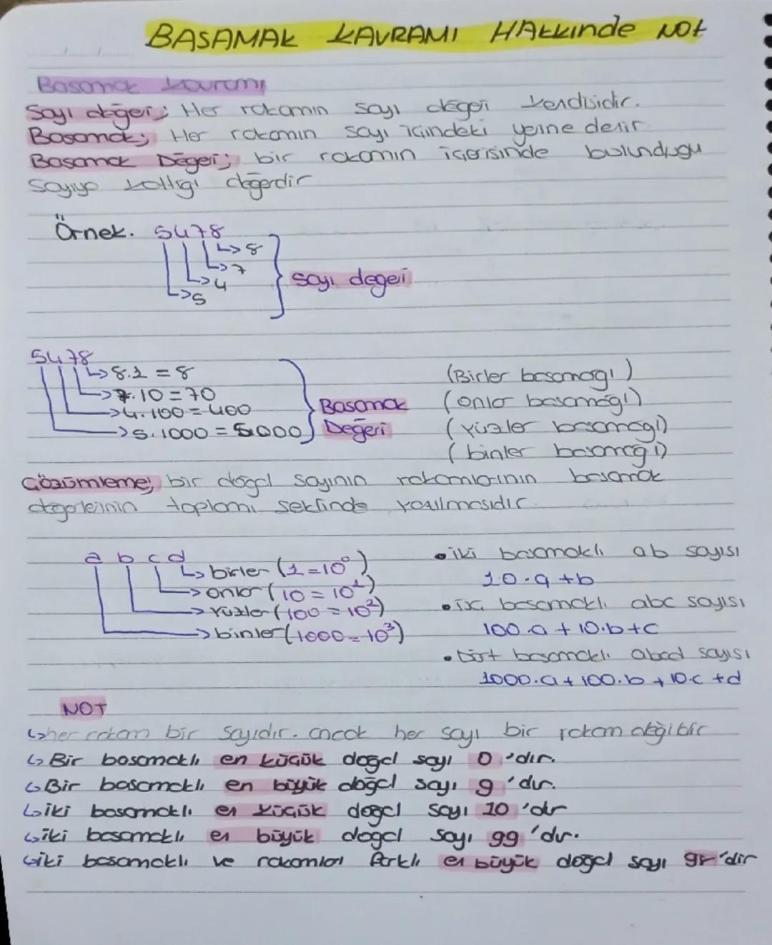 BASAMAK LAVRAMI HALkinde Not
Basamak Lourom!
Sayi değer; Her rakamın
Basamak Her
rotomin
Basamak Deger; bir
Sayiyo Lolligi değerdir
Örnek. 5