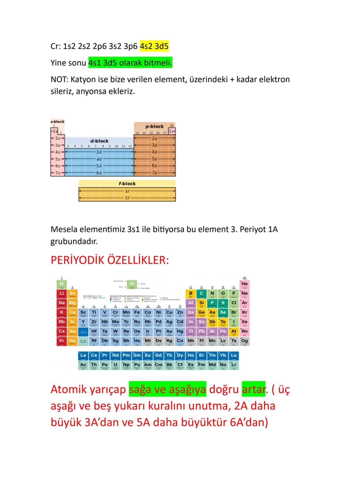 • MODERN ATOM TEORİSİ KİMYA TEKRARI
Heisenberg Belirsizlik İlkesi; Atomda bir elektronun yeri ve hızı aynı
anda bilinemez.
De Broglie Dalga 