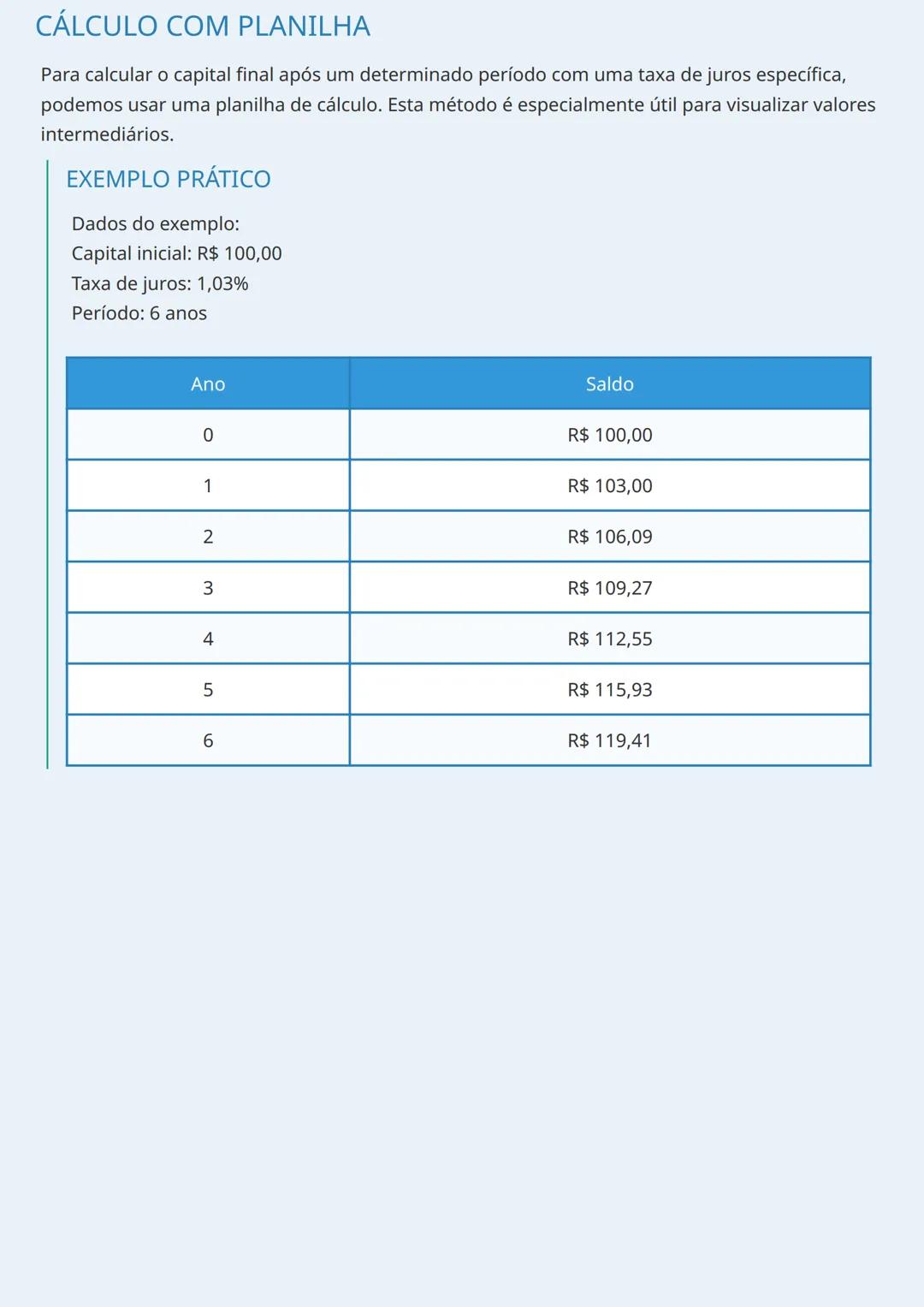 # JUROS SIMPLES E COMPOSTOS

CONCEITOS FUNDAMENTAIS

Na matemática financeira, existem elementos básicos que precisamos entender para calcul
