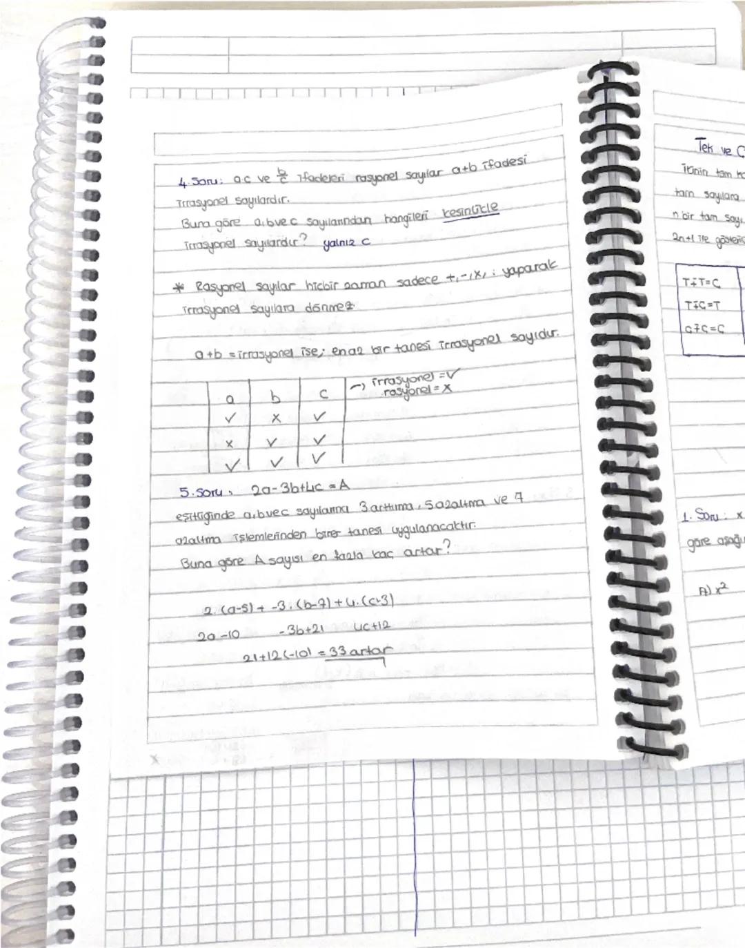 TYT Matematik
Sayı Kümeleri
Rakam: Sayıları oluşturan sembollere rakam denir.
{0,1,2,3,4,5,6,7,8,9}
Doğal Sayılar: 0,1,2,3 sayılarına doğal 