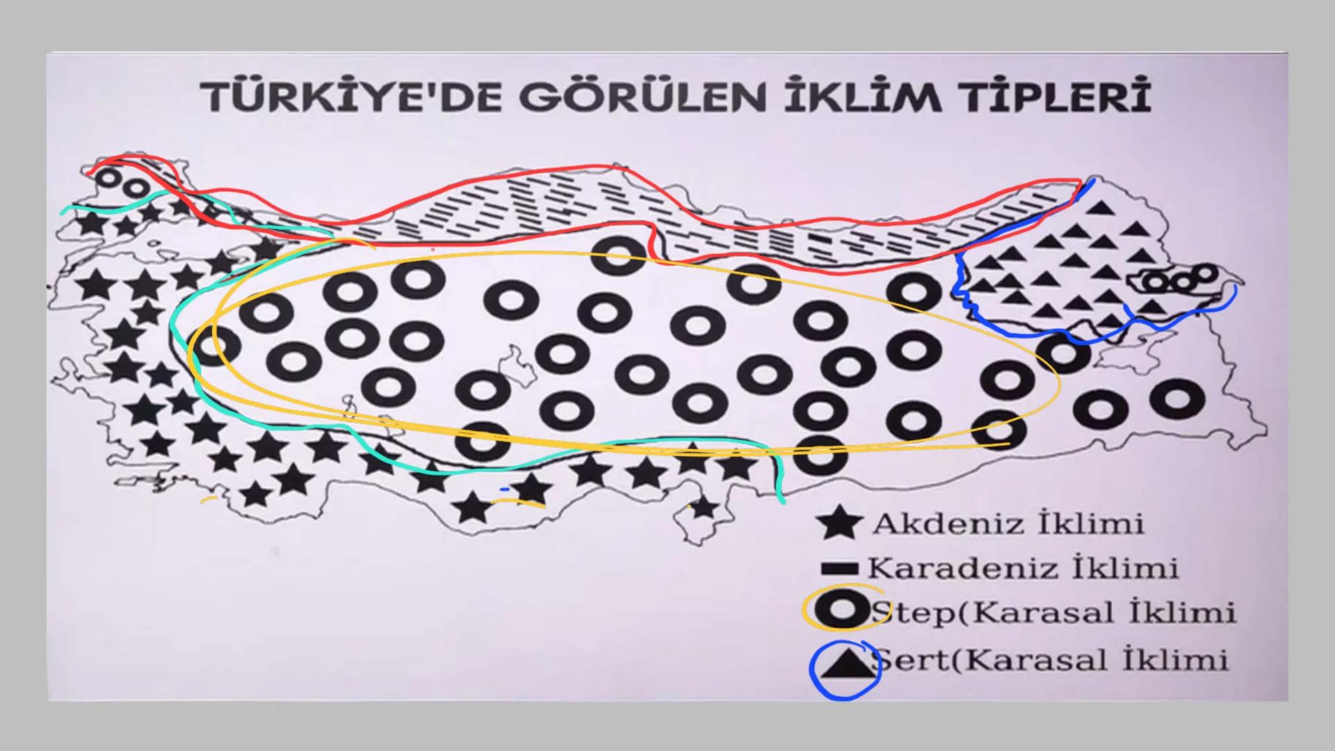 TÜRKİYE'NİN İKLİMİ İklim
Mutlak Konum
matematik
► Akdeniz İklimi görülür.
► Batı rüzgarları görülür.
‣ Cephe yağışları etkilidir.
Dört mevsi